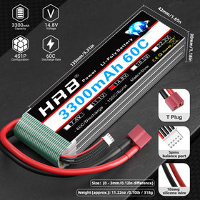 Close-up of 14.8V label on HRB POWER 4S battery pack for RC cars.