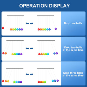 HSRBO Newtons Cradle offers a durable base for long-lasting use.