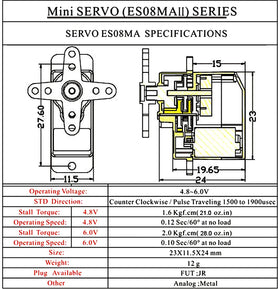HTRC EMAX ES08MA II 12g servo connectors illustrate Futaba/JR compatibility.