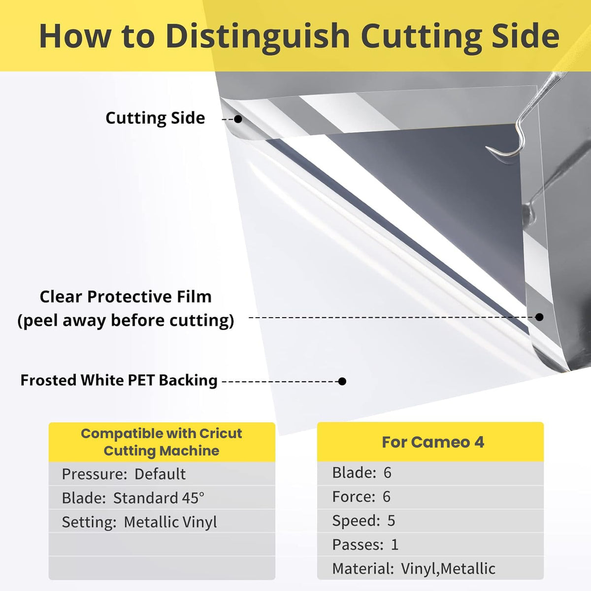 HTVRONT PET-backed protective film keeps vinyl safe during handling.