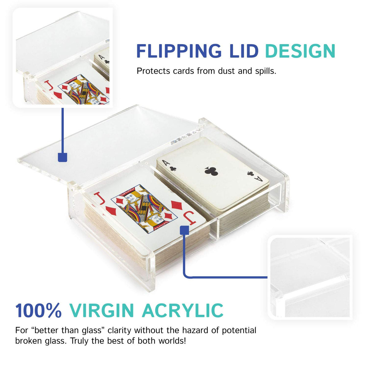 Huang Acrylic Twin Deck Case fits neatly on a card table with a minimal footprint.