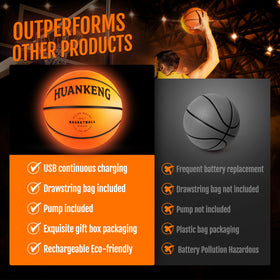 HuanKeng official-size glow basketball suitable for teens and beginners at night