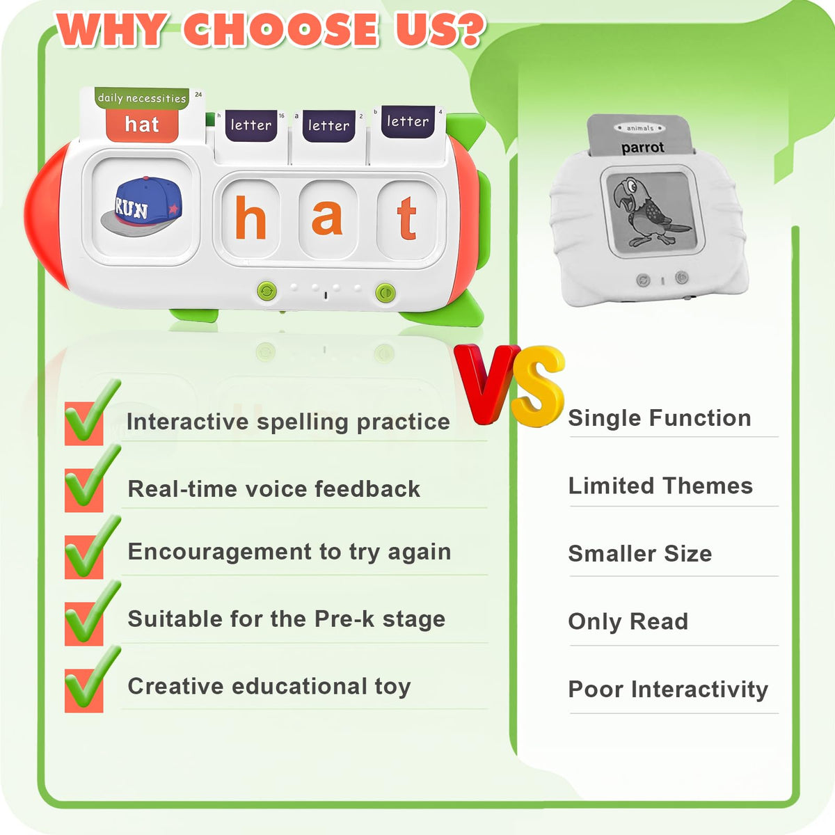 HUBFIVY Card reader close up shows durable kid friendly design