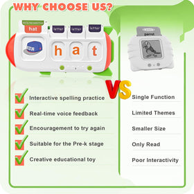 HUBFIVY Card reader close up shows durable kid friendly design