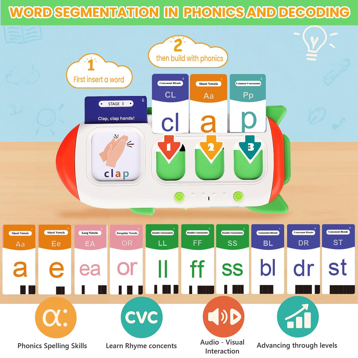 HUBFIVY letters and words cards bundle emphasizes letter sounds for blending practice.