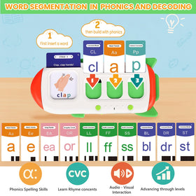 HUBFIVY letters and words cards bundle emphasizes letter sounds for blending practice.