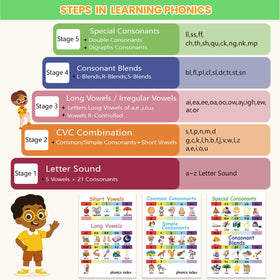 HUBFIVY phonics card reader stand shown for hands-on practice and independent learning.