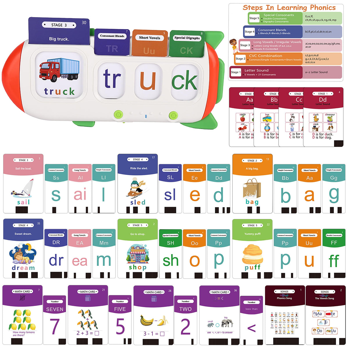 HUBFIVY phonics flashcards cover with color-coded levels to boost early reading confidence.