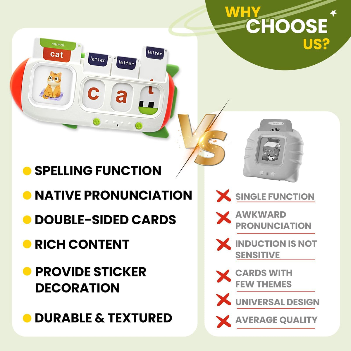 HubFivy makes a great gift for ages 3-8 supporting speech and language skills.