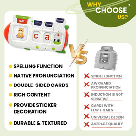 HubFivy makes a great gift for ages 3-8 supporting speech and language skills.