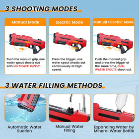 Hugeway automatic suction refill showcases quick, hands-free water loading.