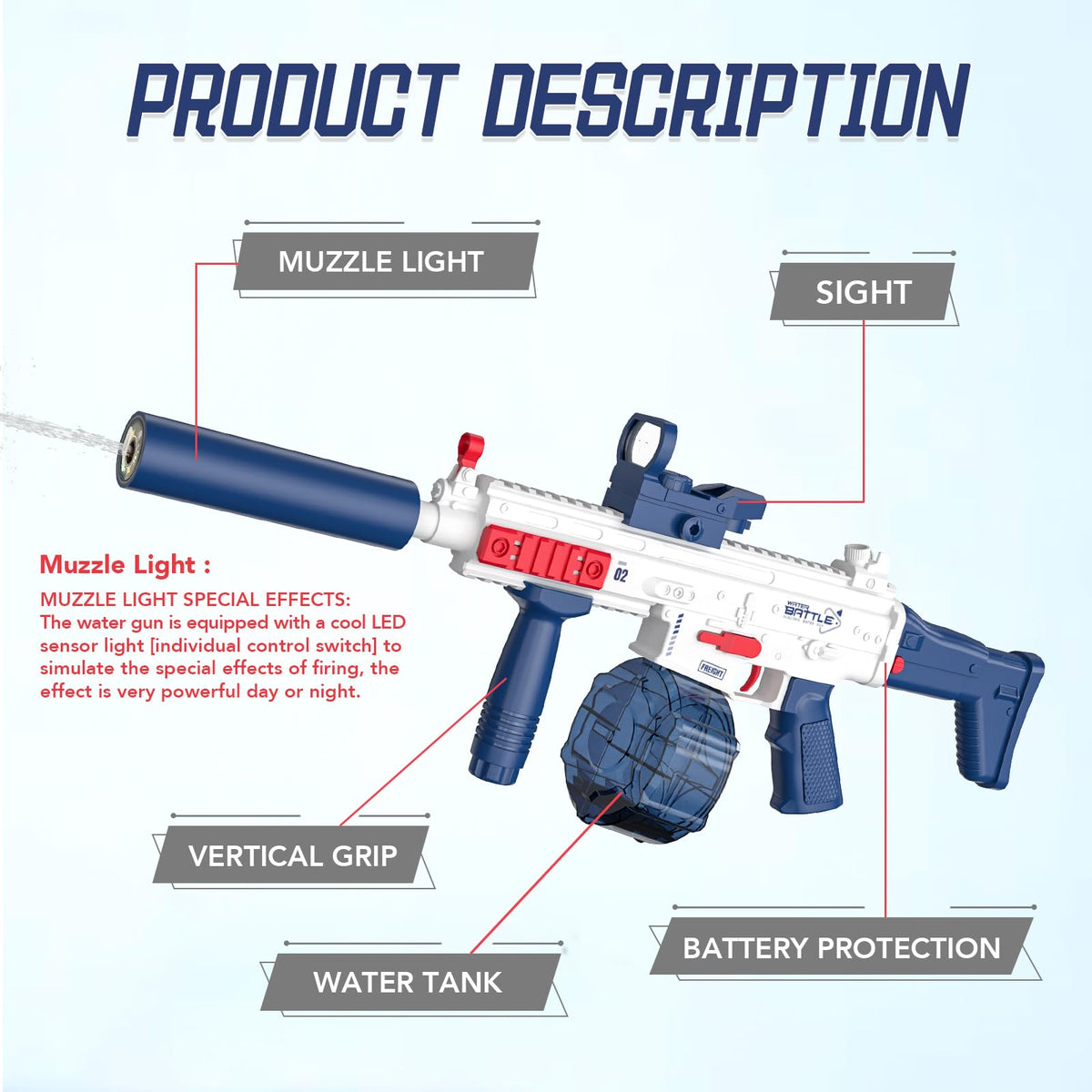 Hugeway water gun 32-foot range ideal for beach or pool skirmishes