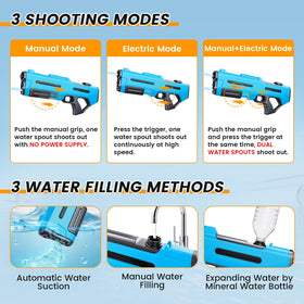 Hugeway water gun automatic reload system demonstrates fast refills for non-stop action.