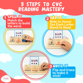 Hulats CVC Word Magic phonics flash cards double-sided for versatile practice