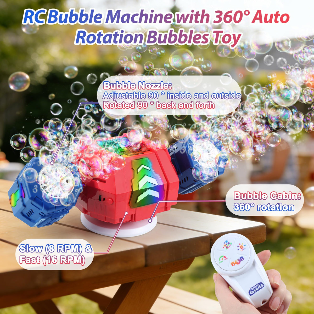 HUNKING RC Bubble Machine quick-fill funnel simplifies setup.