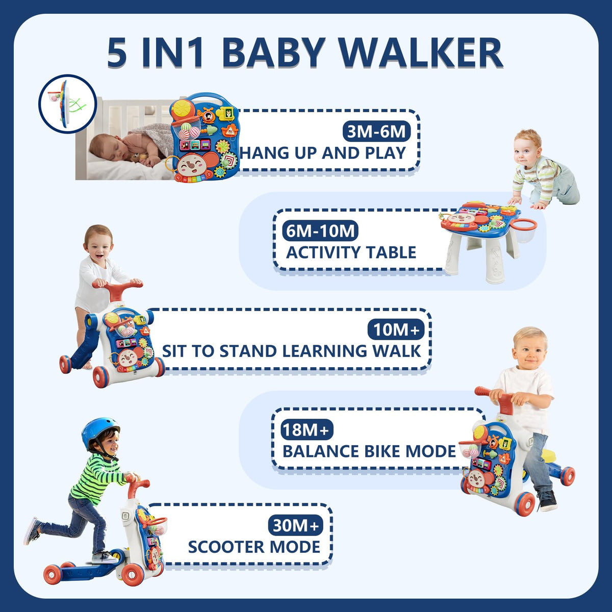 HYES 5-in-1 blue push walker scooter mode for guided riding