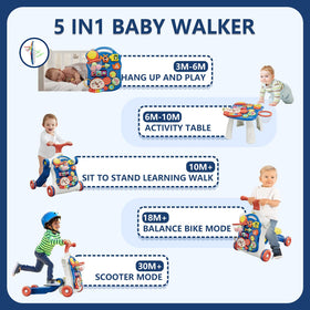 HYES 5-in-1 blue push walker scooter mode for guided riding