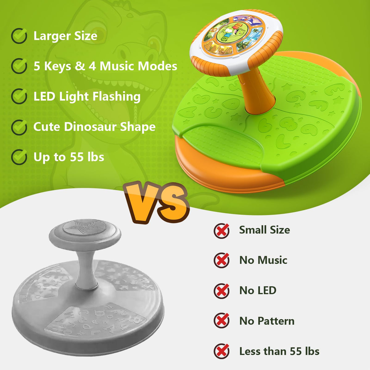 HYES stable base reduces slipping on carpets and floors.