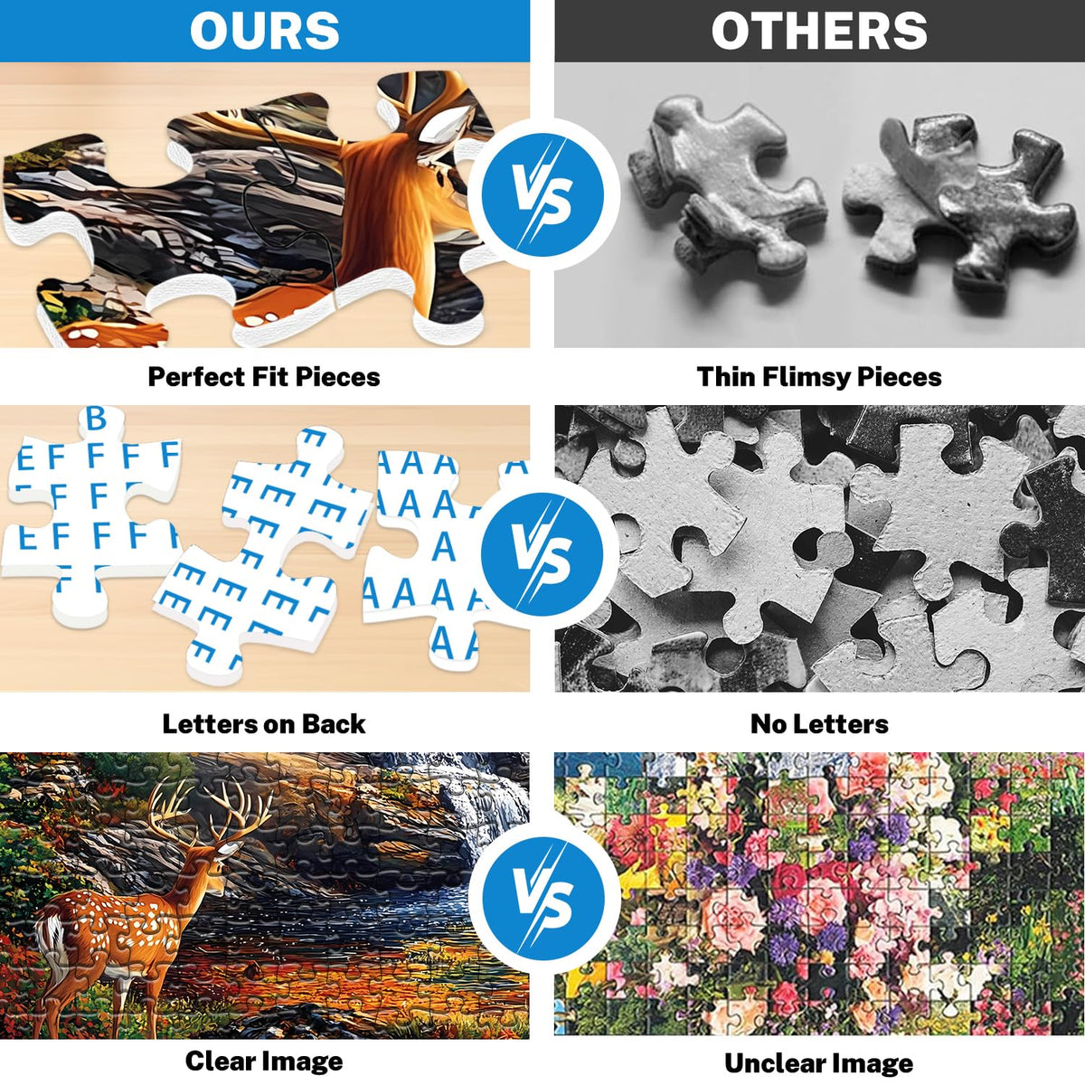 HYXCHQA anti-glare printing puzzle surface for clear viewing