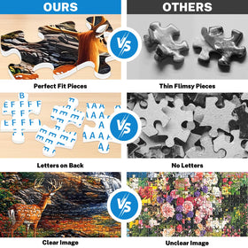 HYXCHQA anti-glare printing puzzle surface for clear viewing