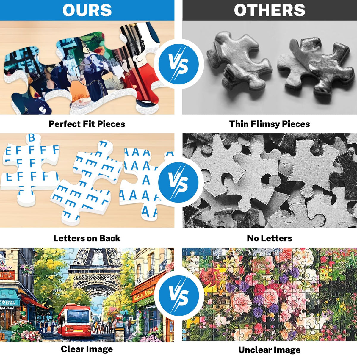 HYXCHQA precision die-cut pieces: tight fits and smooth alignment during play.