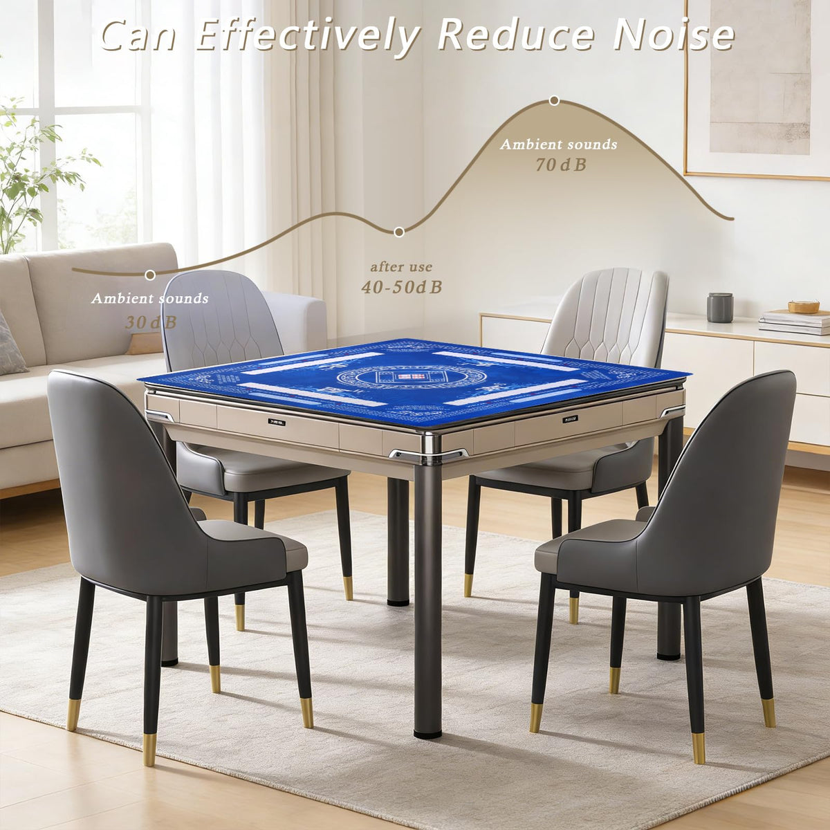HYXFJITS mat supporting mahjong, poker, and dominoes on a table