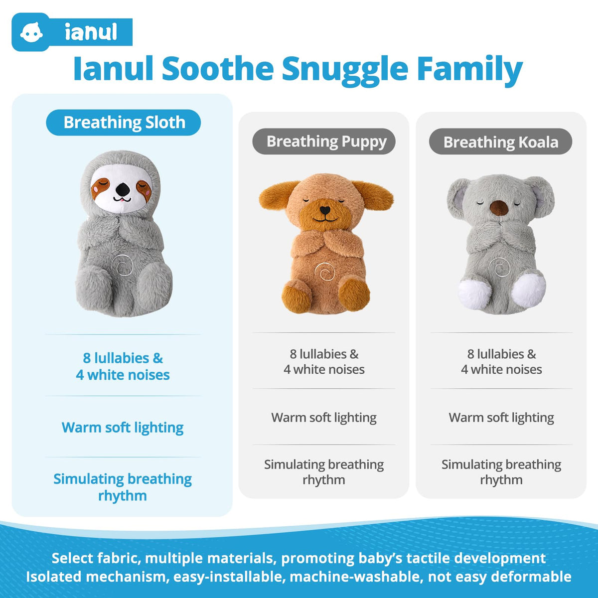 Ianul Breathing Sloth independent switch lets you customize relaxation settings.