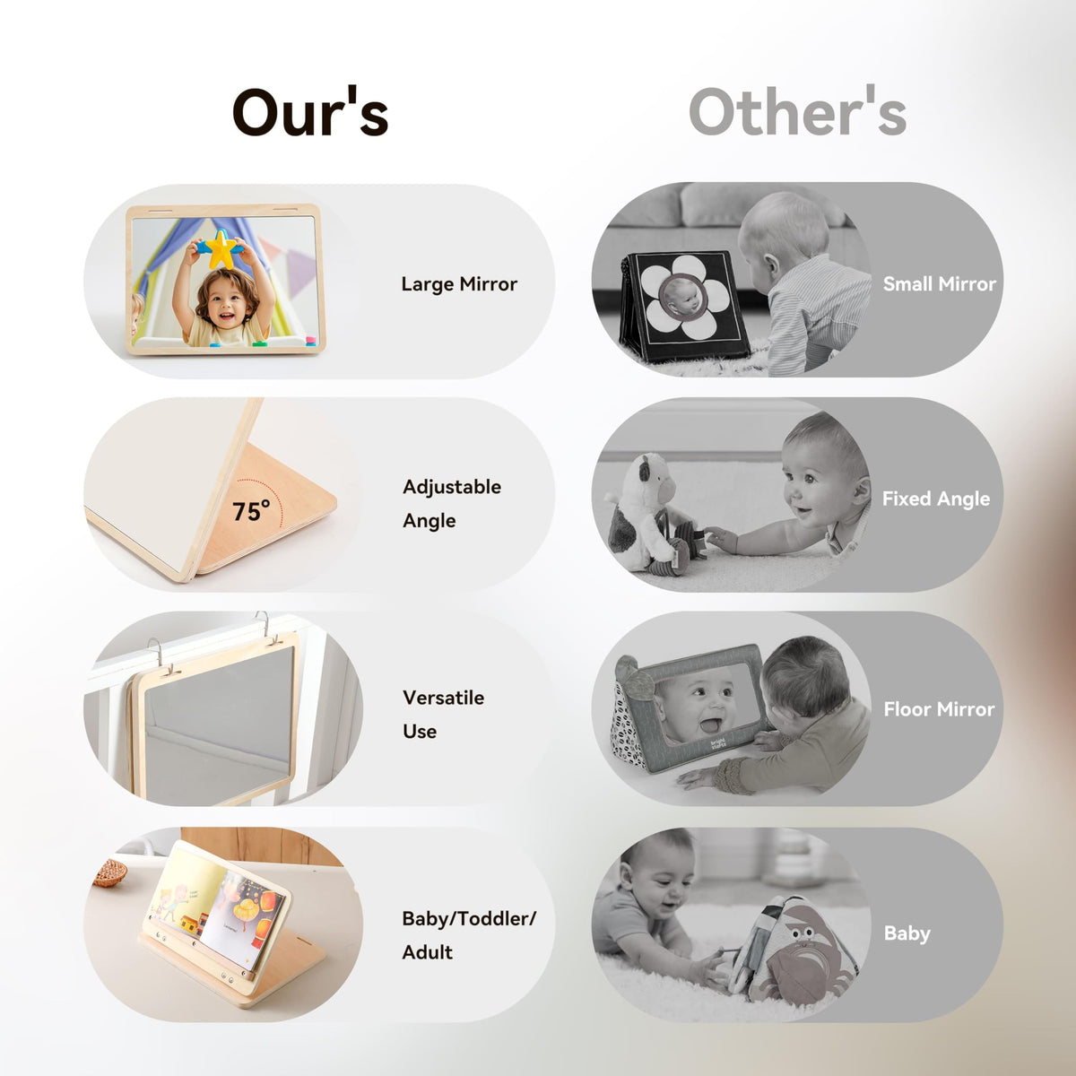 IEATFO tummy time play set two-card display for versatile visual stimulation.