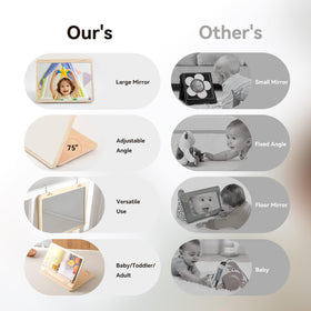 IEATFO tummy time play set two-card display for versatile visual stimulation.