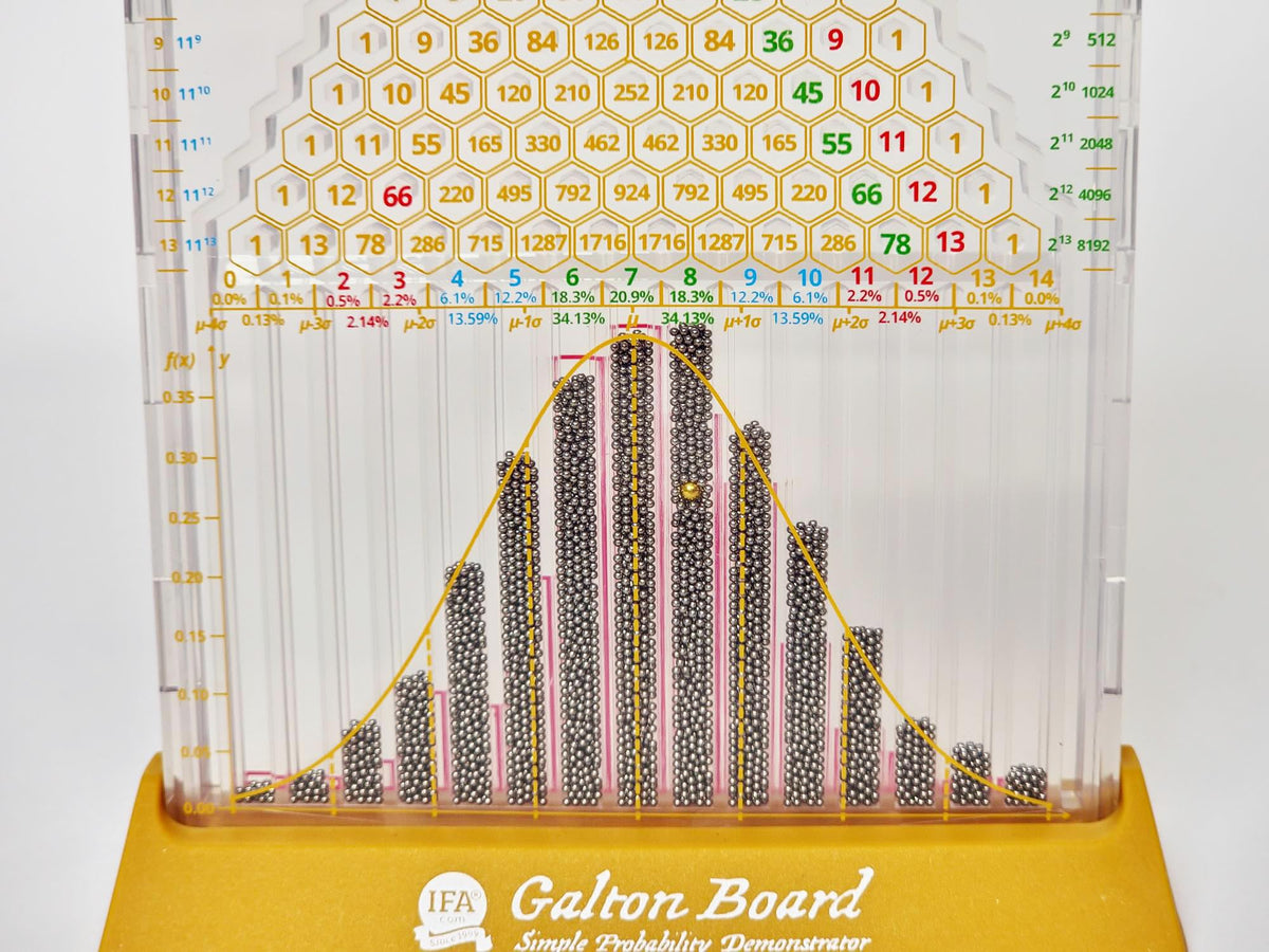 IFA Galton Board Simple Edition dimensions highlight 6.5 by 4.5 inches.