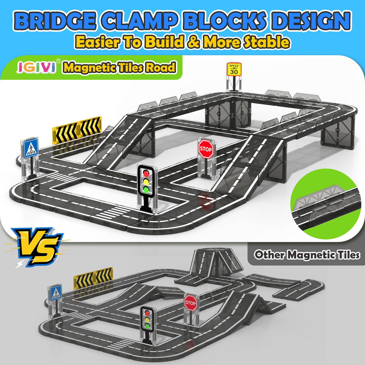 IGIVI bridge clamp blocks provide sturdy support for road structures.