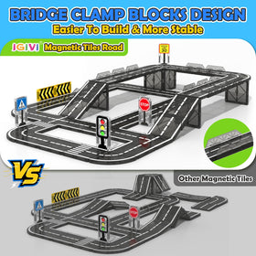 IGIVI bridge clamp blocks provide sturdy support for road structures.