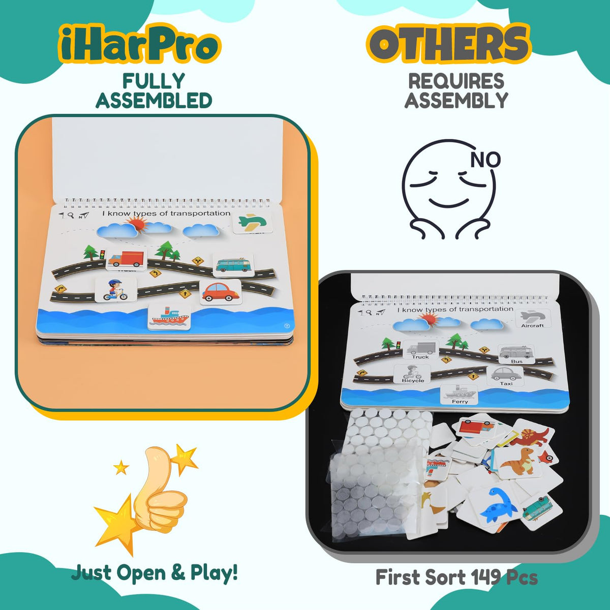 iHarPro Busy Book with pre-attached reusable stickers for repeatable activities