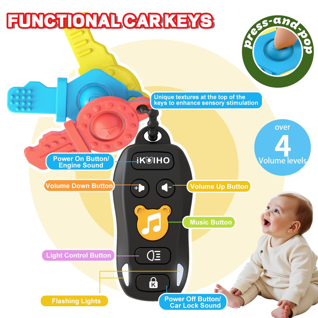 iKOIHO Baby Phone Buttons Closeup, colorful keys spark tactile play.