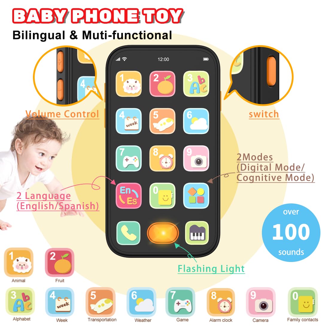 iKOIHO baby remote control toy — realistic buttons promote exploration.