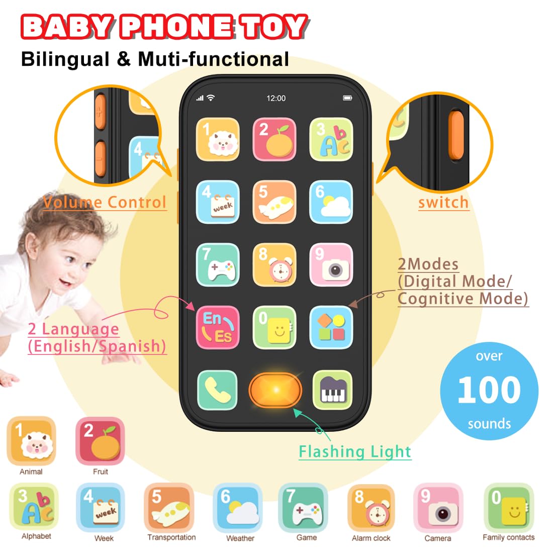iKOIHO remote buttons close-up highlights tactile controls for learning numbers and music.