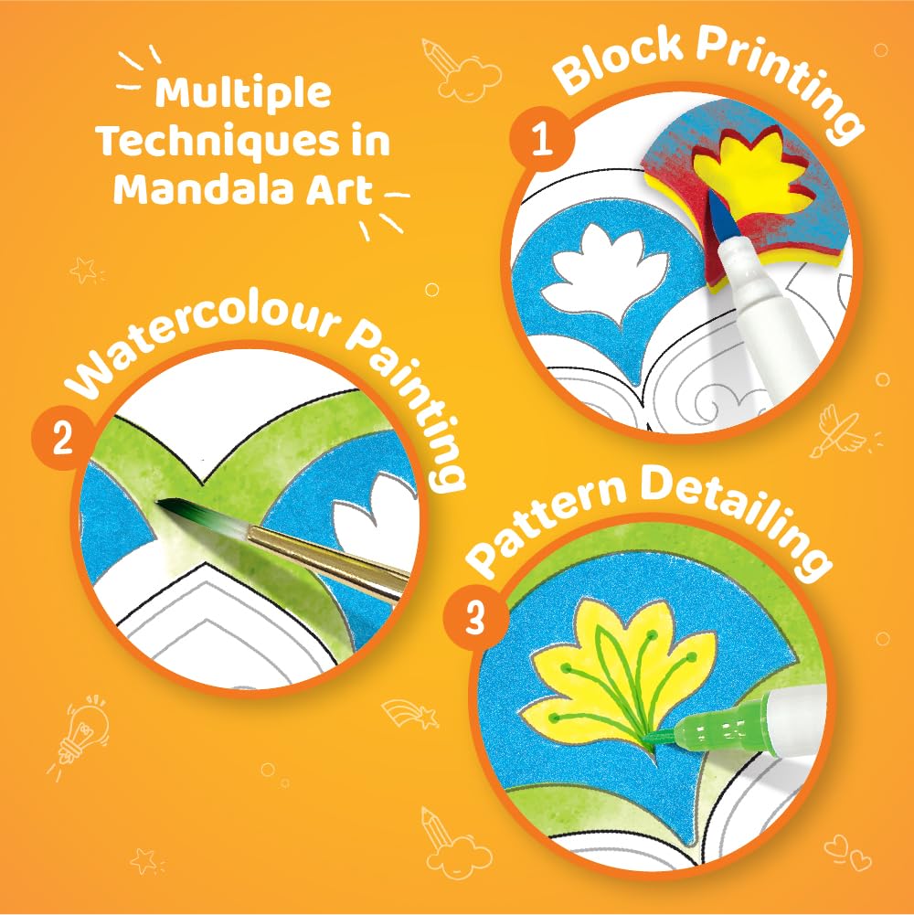 Three double‑sided canvases for versatile painting sessions