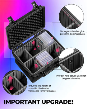 INCHOICASES card case IP67 waterproof shell resists dust and splashes