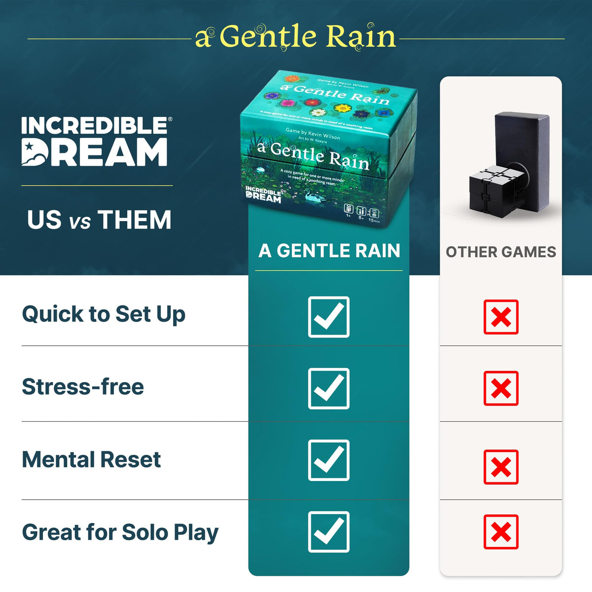 Incredible Dream A Gentle Rain easy setup supports quick, stress-free family game nights.