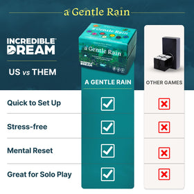 Incredible Dream A Gentle Rain easy setup supports quick, stress-free family game nights.