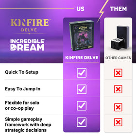 Incredible Dream Kinfire Delve Naz character card illustrates leader tactic options.