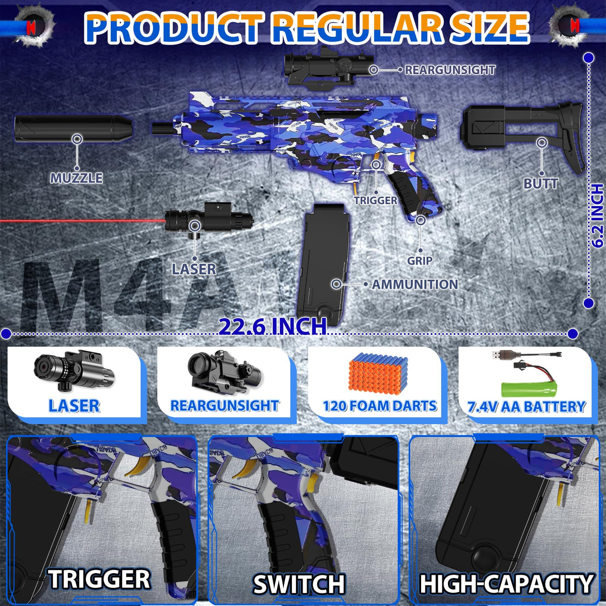 iNeef rechargeable 7.4V battery for long-lasting power