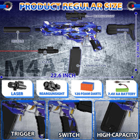 iNeef rechargeable 7.4V battery for long-lasting power