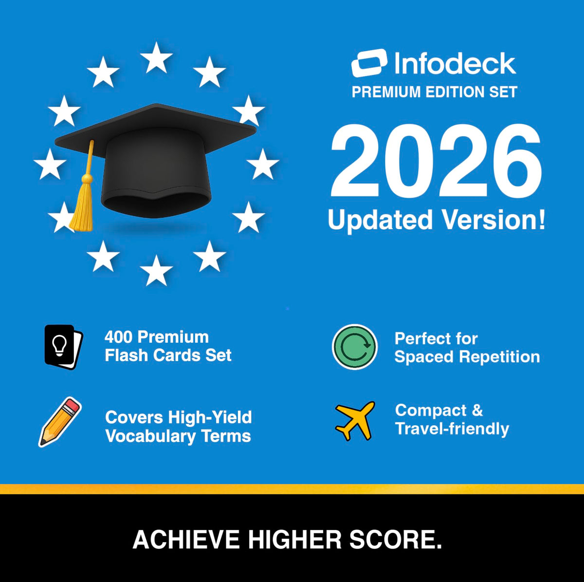 Infodeck glossy double-sided cards enabling quick review and active recall.