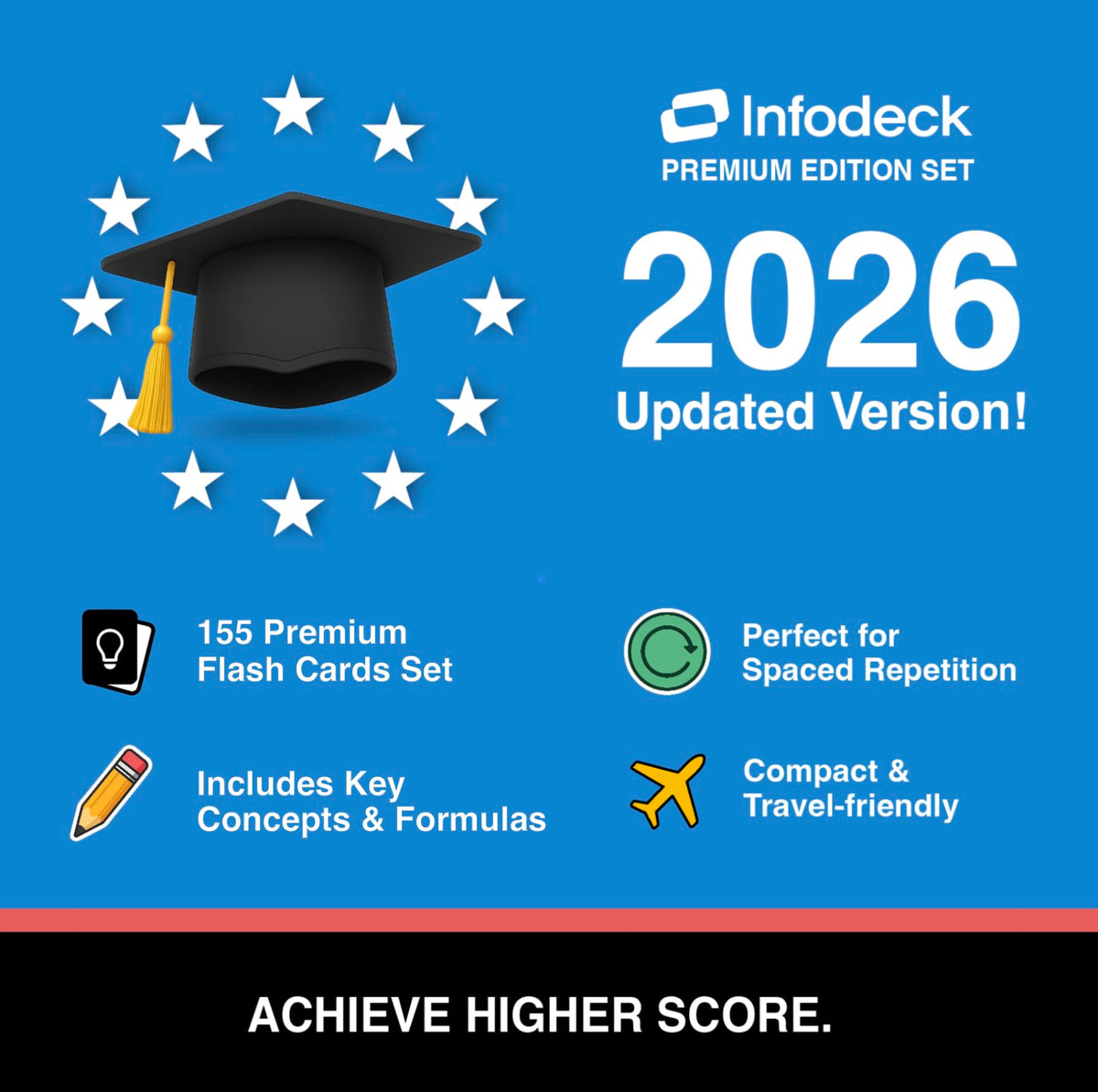 Infodeck SAT Math flash cards box showing portable, durable packaging
