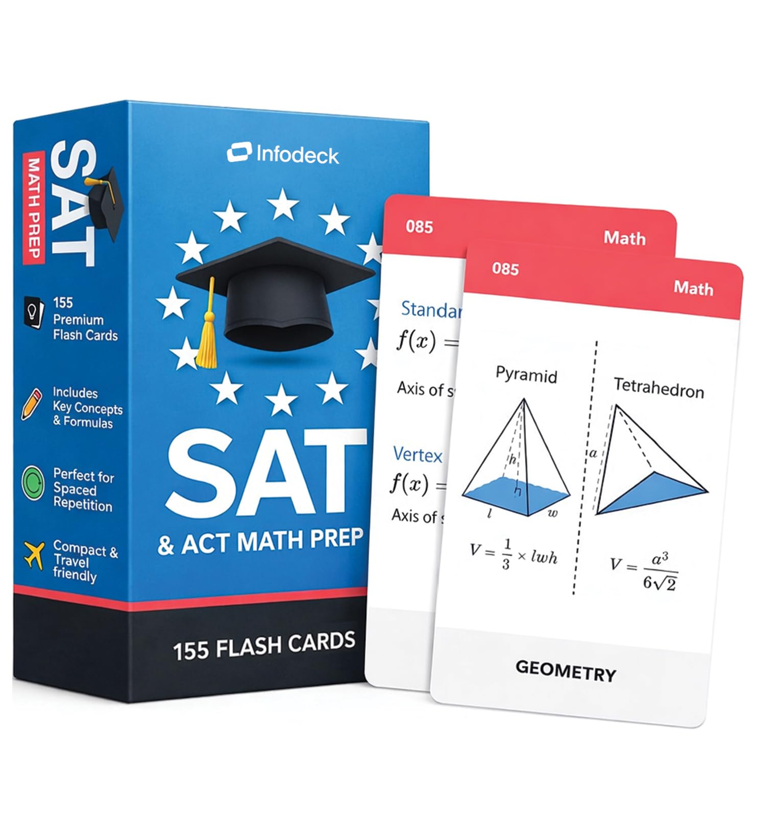 Infodeck SAT Math Flash Cards – 155 Key Concepts & Formulas (2026–2027 ...