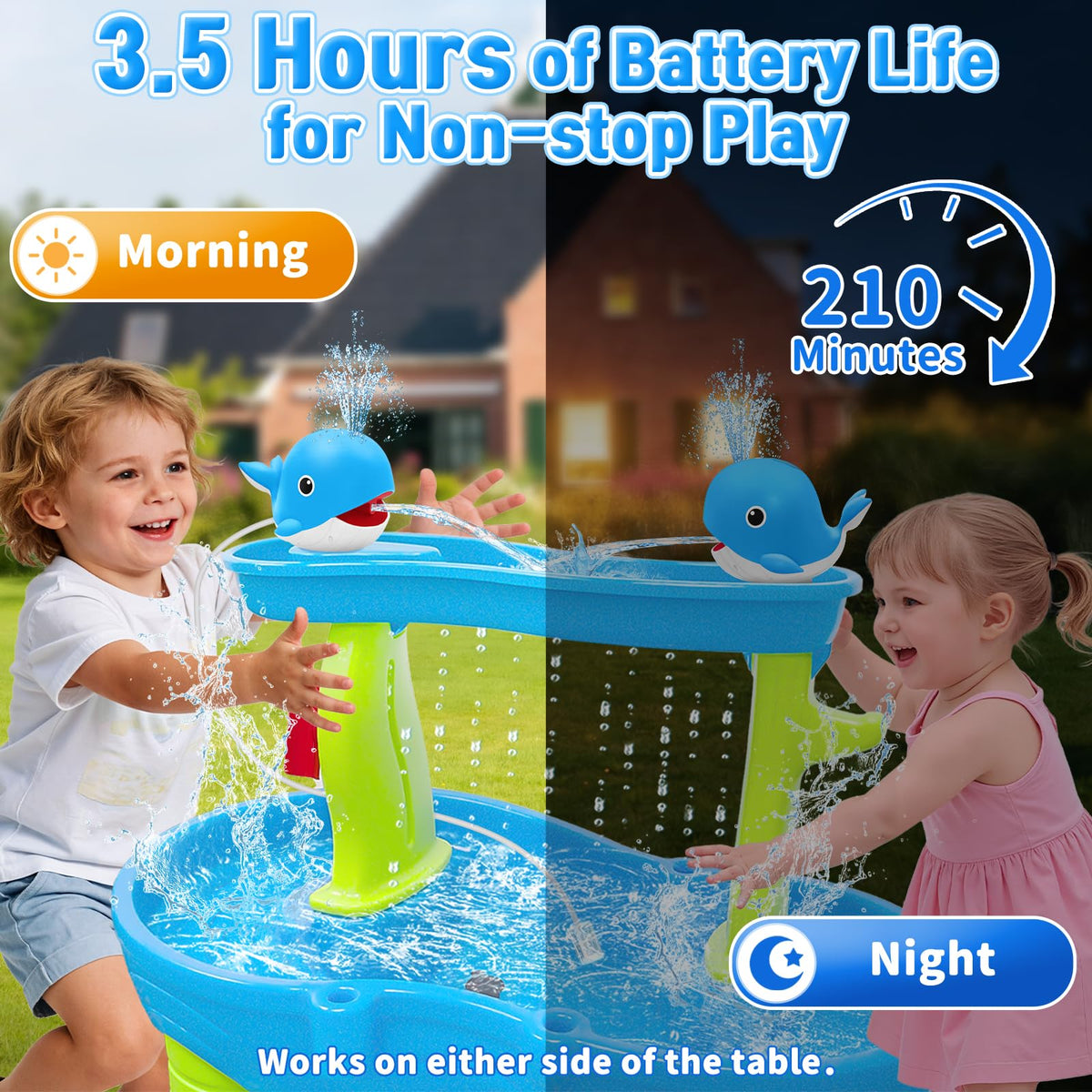 Infowush 1.8W motor delivers strong water flow