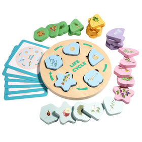 INIFEIDALA parent-child learning cards for guided exploration