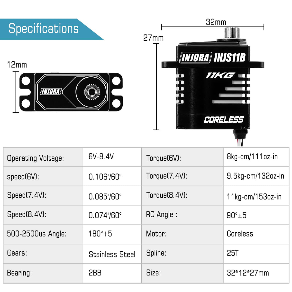 INJORA 11KG coreless servo metal gear closeup highlights durable gearing
