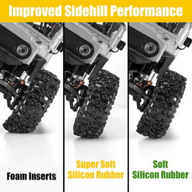 INJORA cling-on tires mounted on a micro crawler for secure grip.